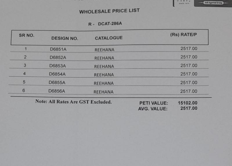 Vipul reehana dress materials wholesale in chennai
